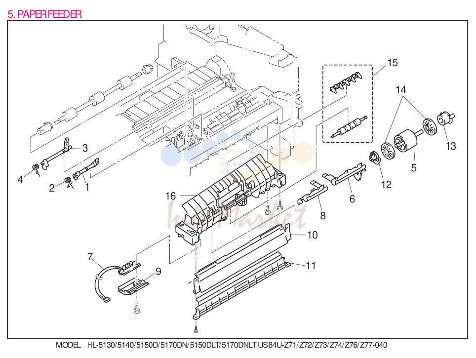 4. PAPER FEEDER