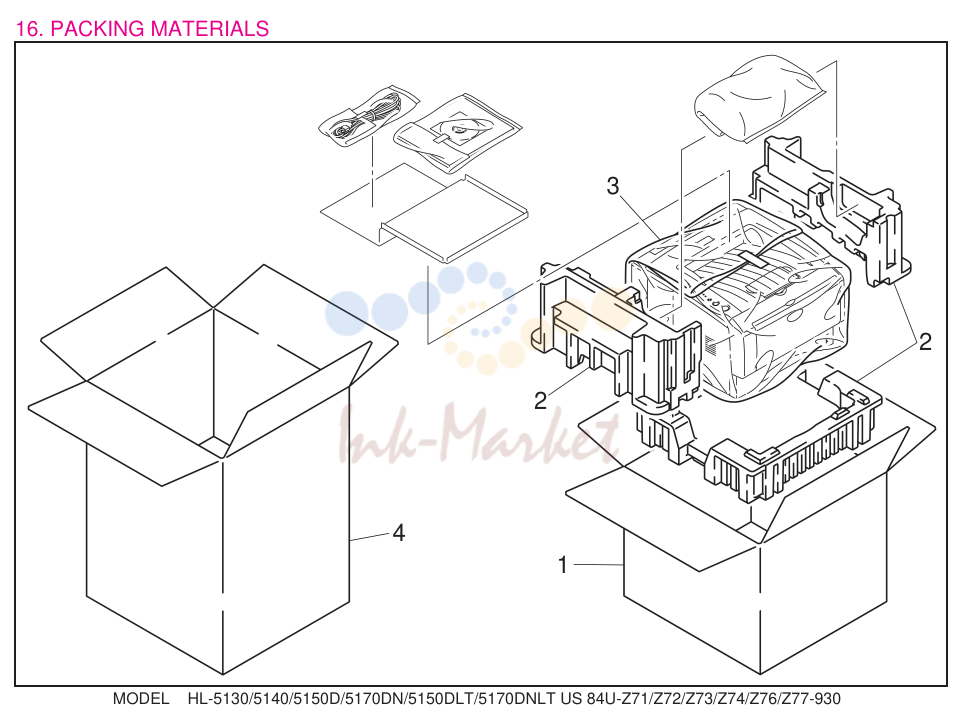 10. PACKING MATERIALS