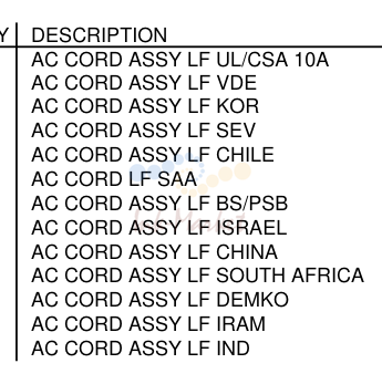 AC CORDS