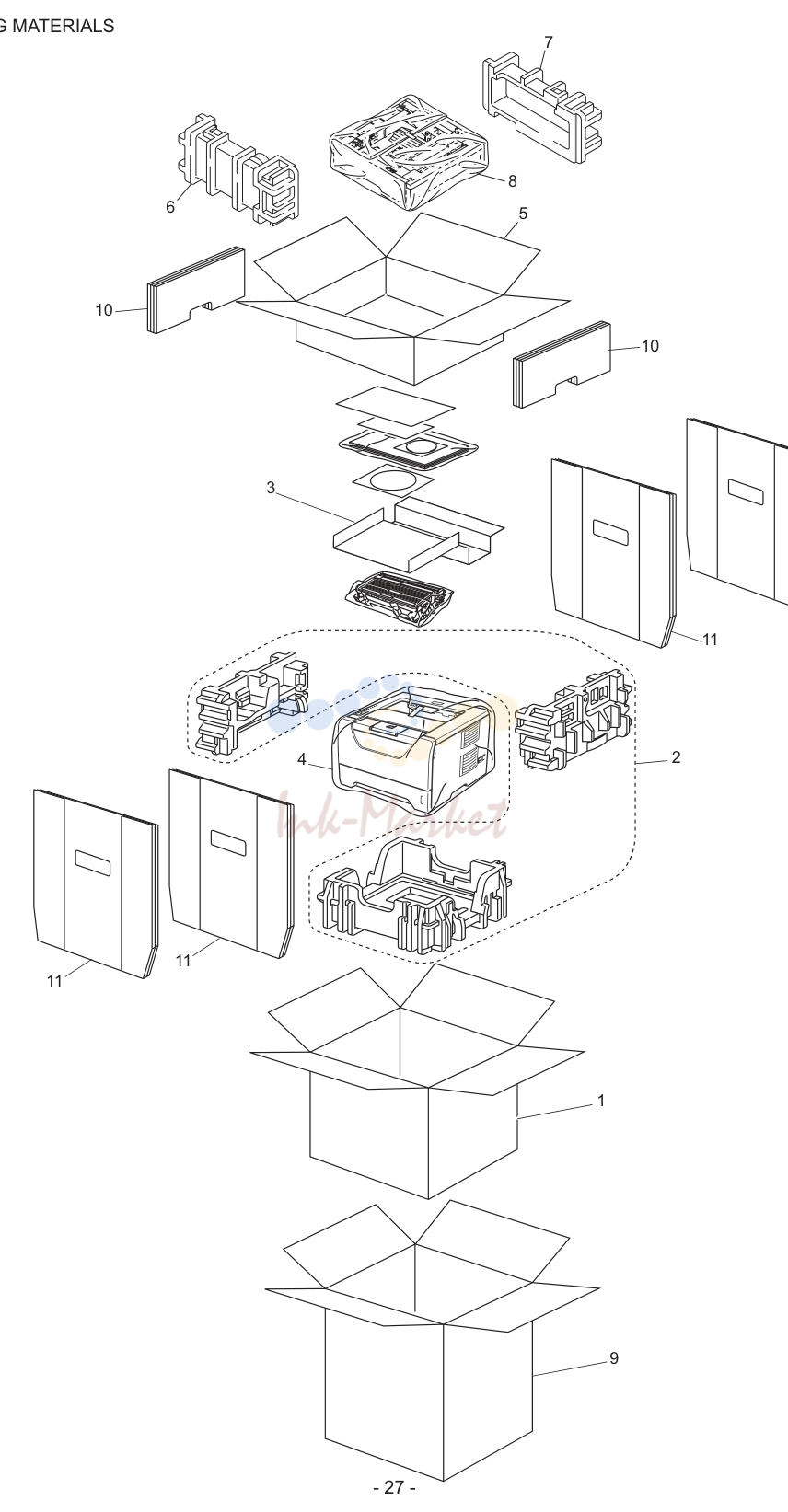 10. PACKING MATERIALS