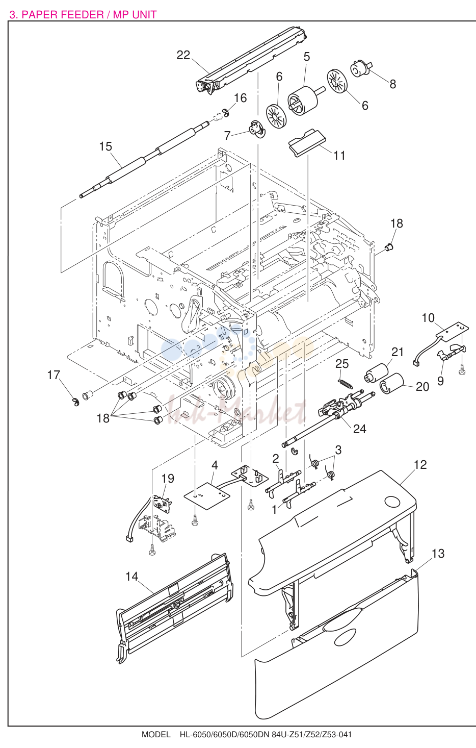 4. PAPER FEEDER / MP UNIT