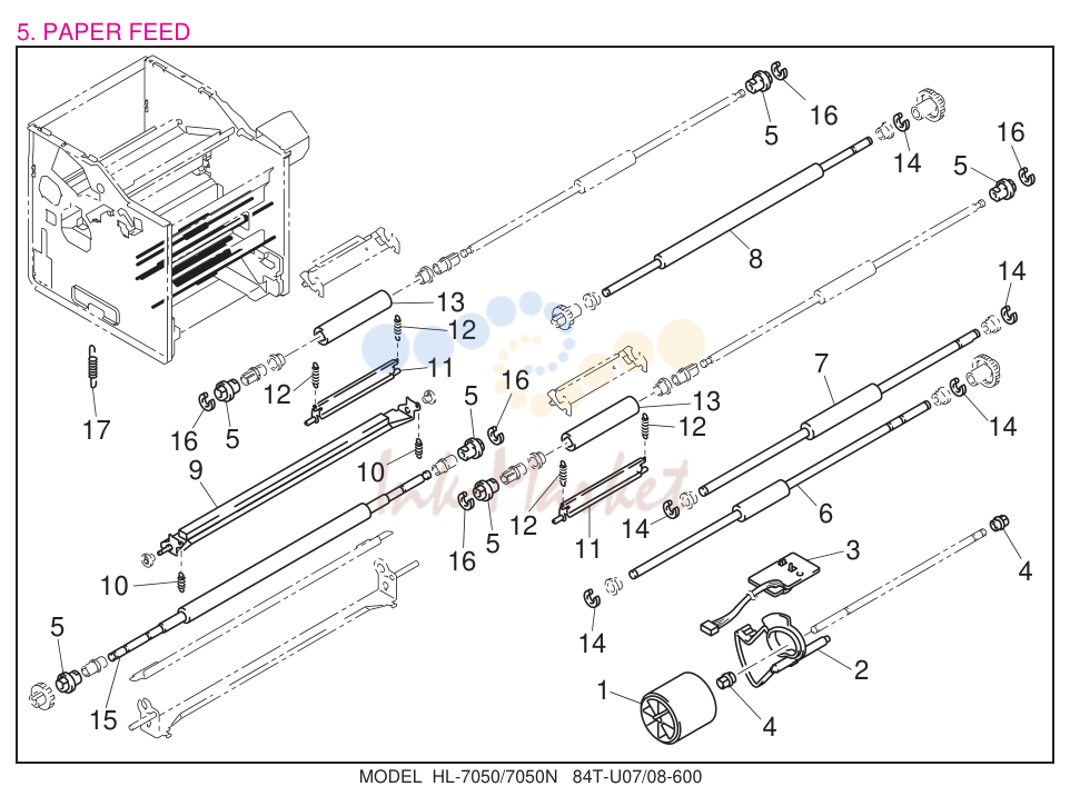 5. PAPER FEED
