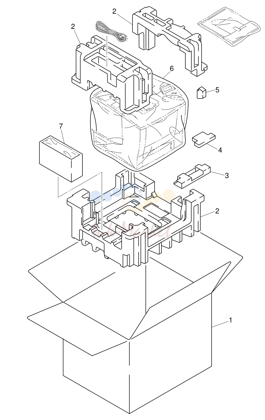 12. PACKING MATERIALS