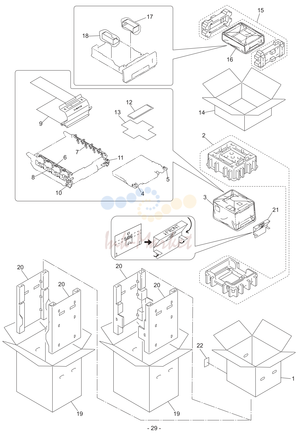 PACKING MATERIALS