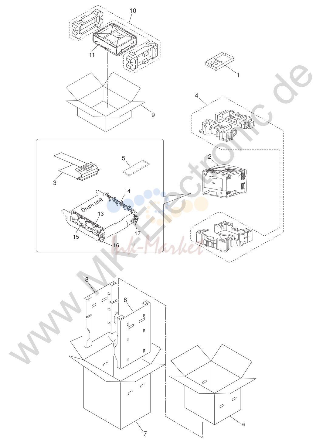 PACKING MATERIALS