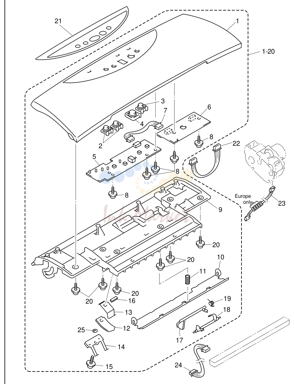 3. SCANNER PANEL UNIT
