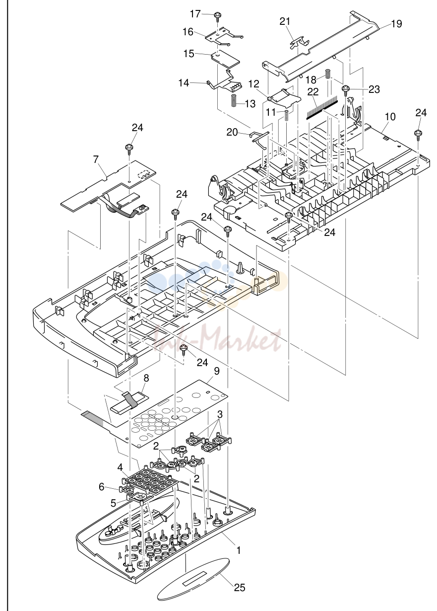 8. CONTORL PANEL