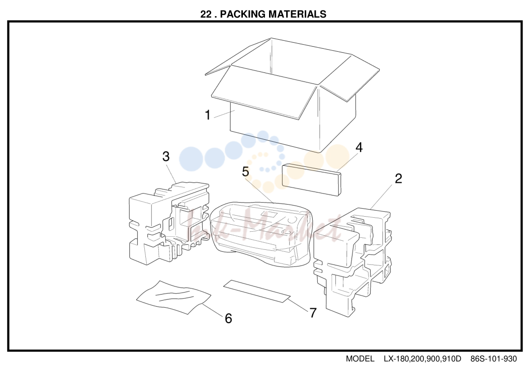 13. 22 . PACKING MATERIALS