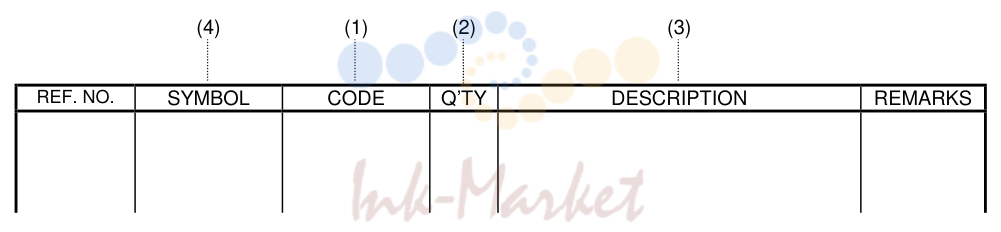 1. NOTES FOR USING THIS PARTS REFERENCE LIST