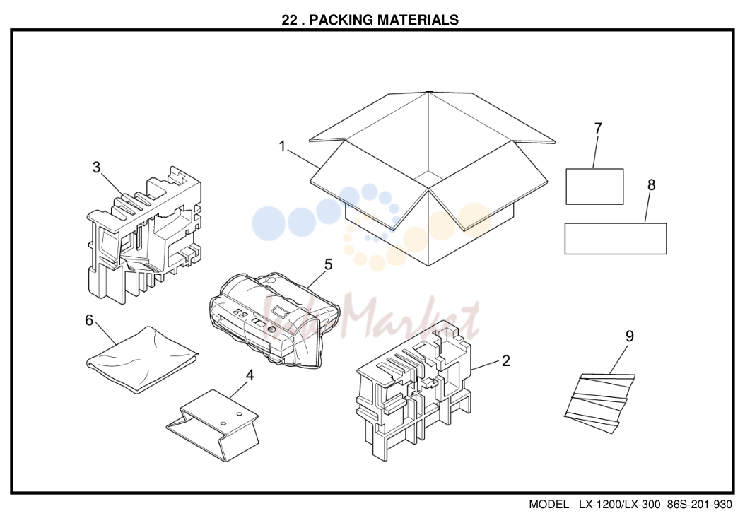 13. 22 . PACKING MATERIALS