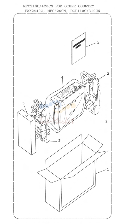 12. List12(PACKAGING)
