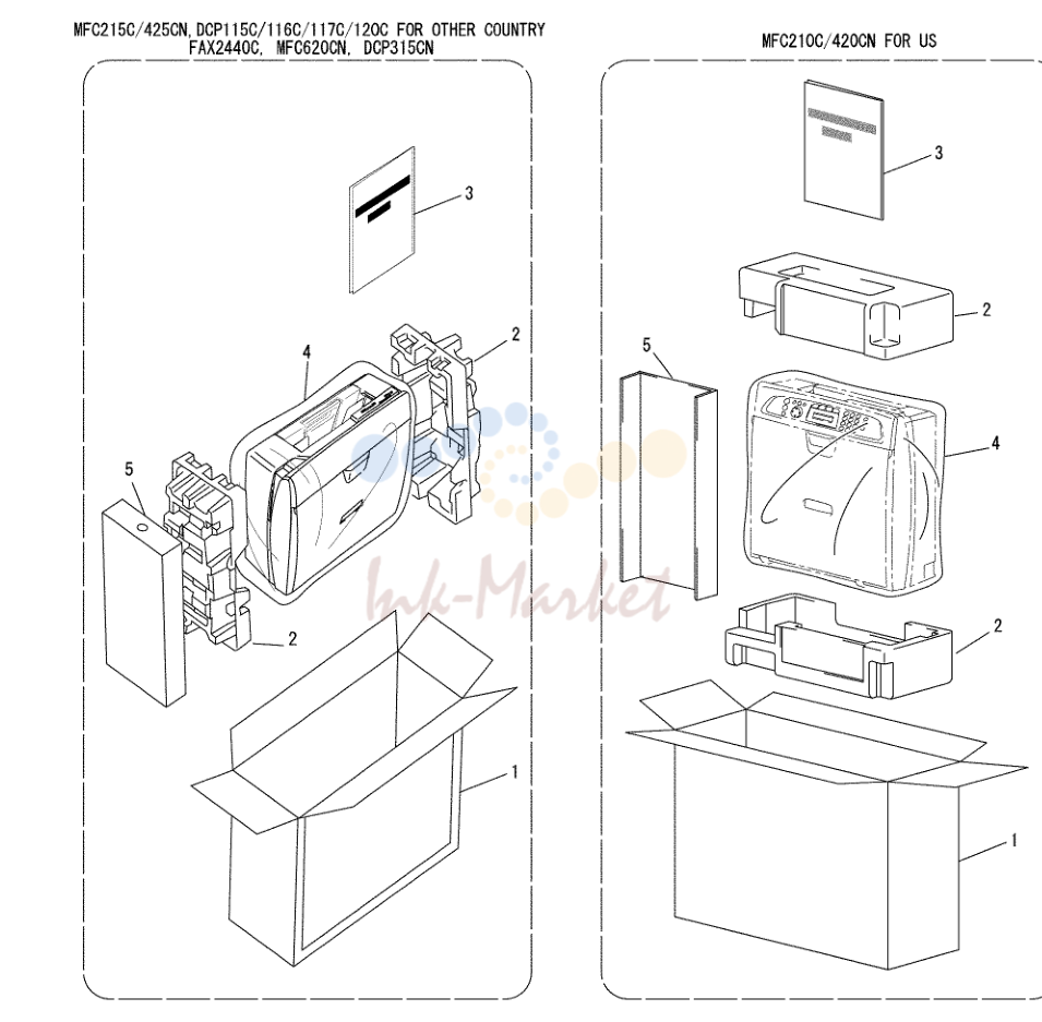 12. List12(PACKAGING)