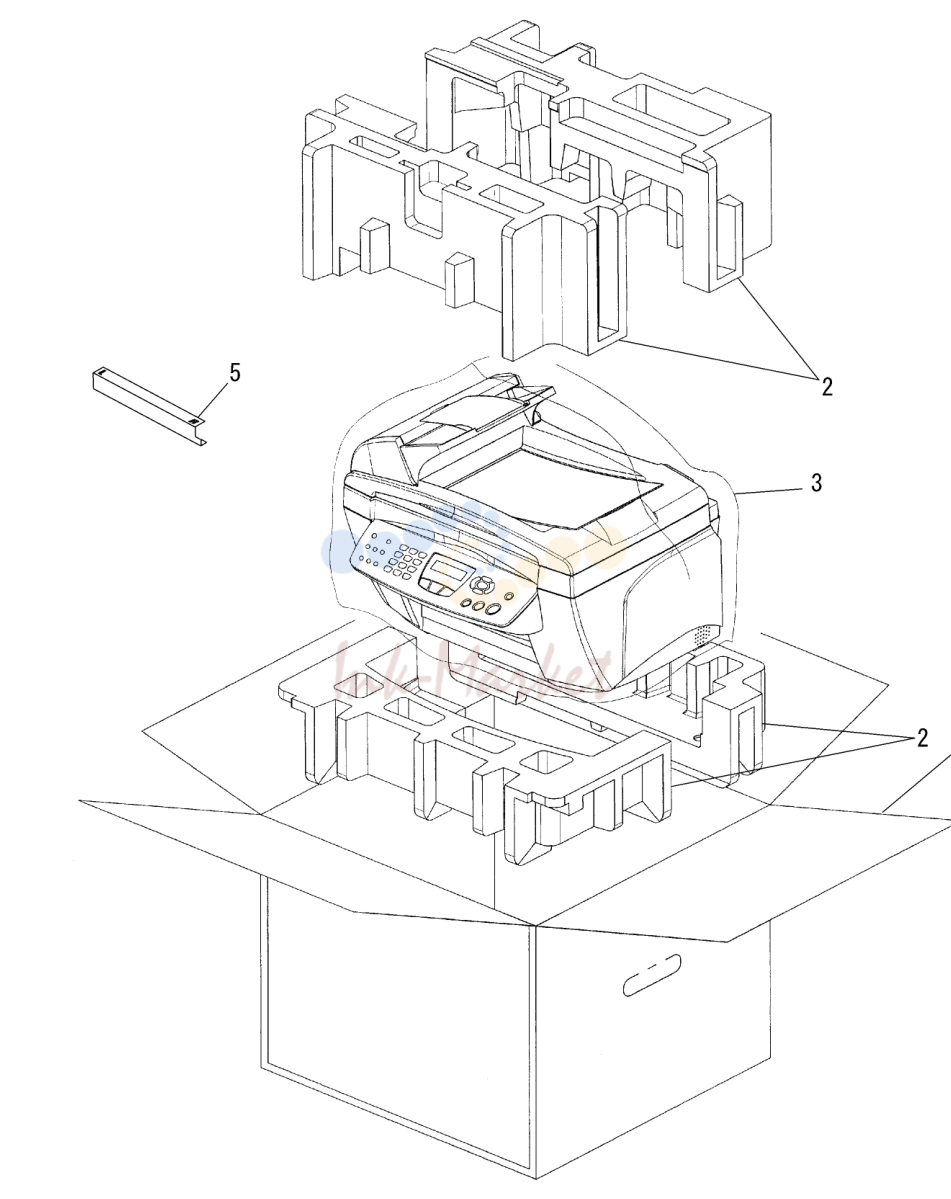 11. List11(PACKING MATERIALS)