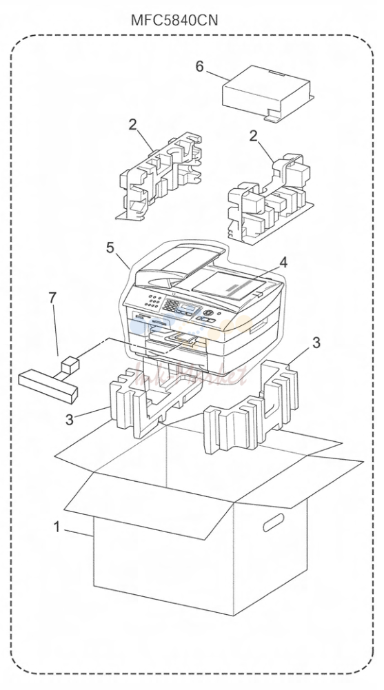 12. List13(PACKAGING)