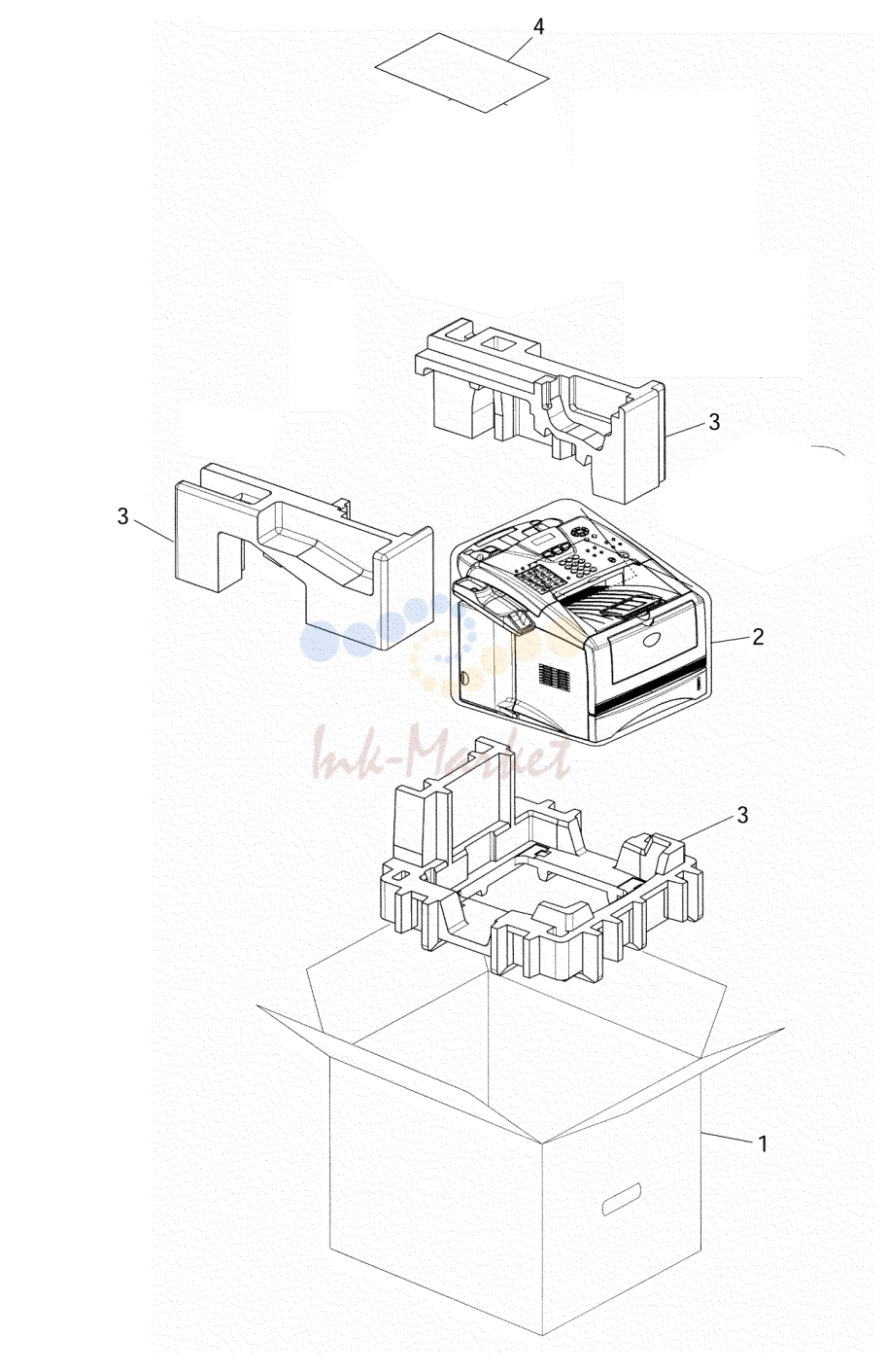 14. LIST14(PACKING MATERIALS)