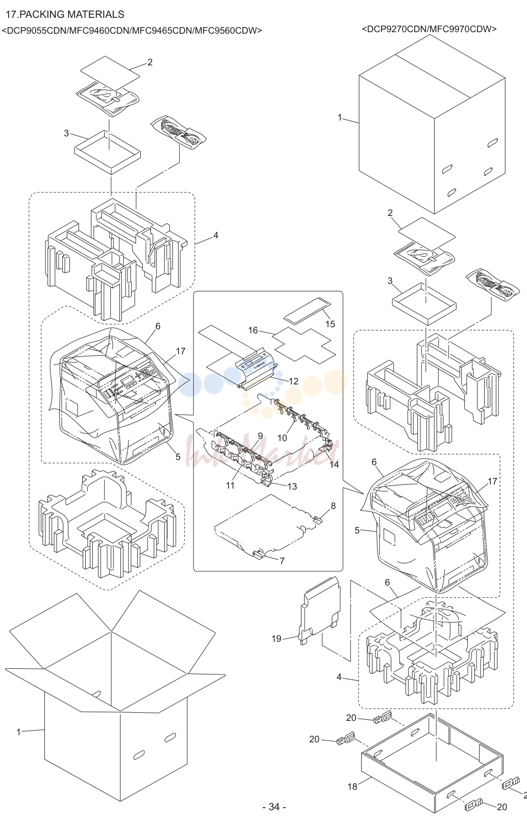 14. PACKING MATERIALS