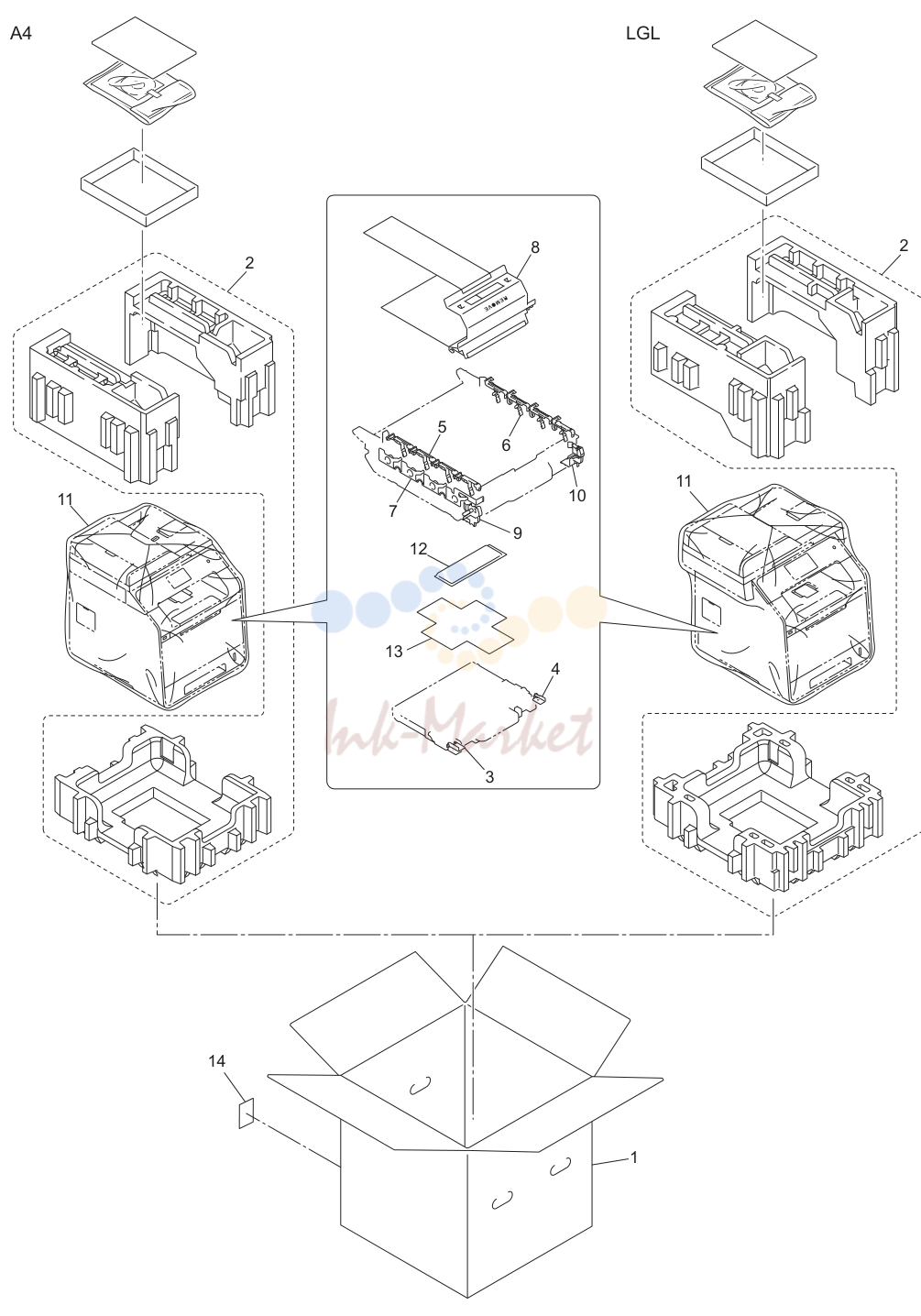 PACKING MATERIALS