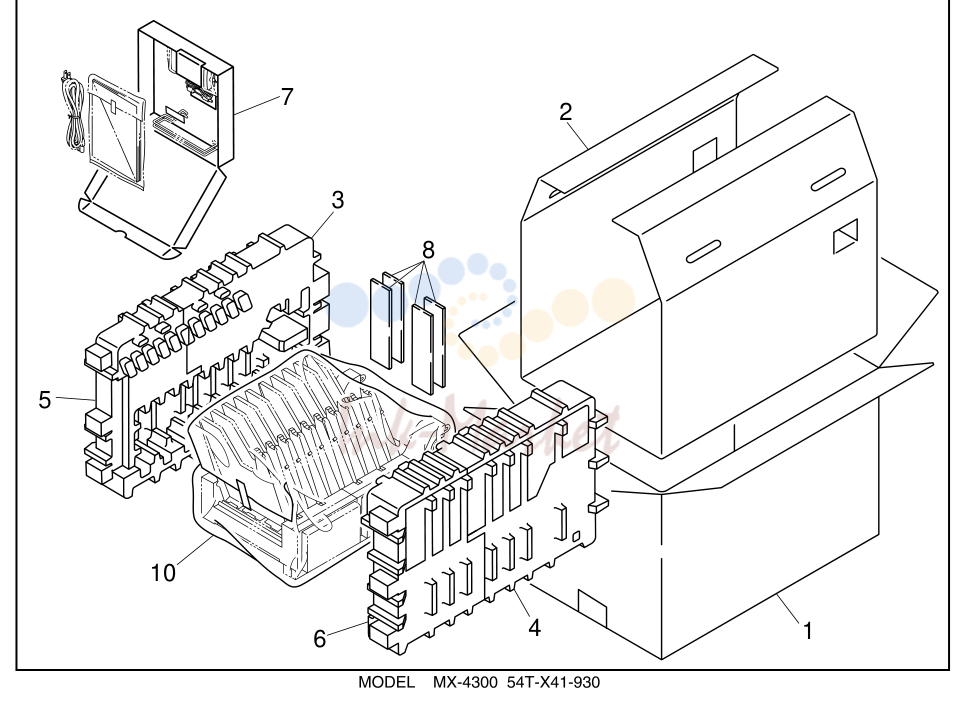 4. PACKING MATERIALS (MX4100/4200)