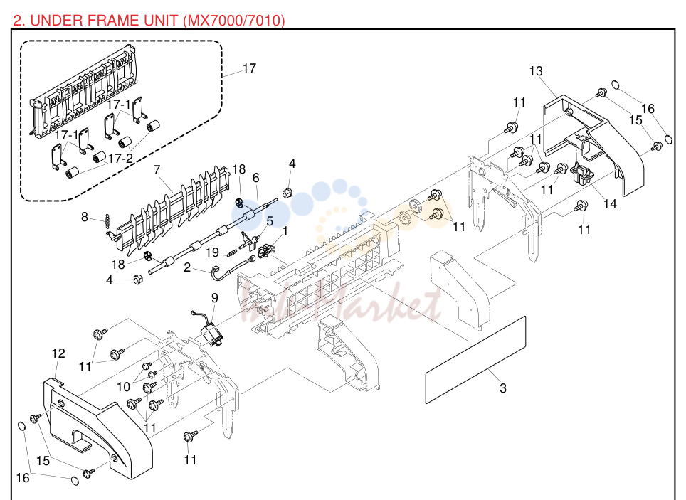2. PCBs