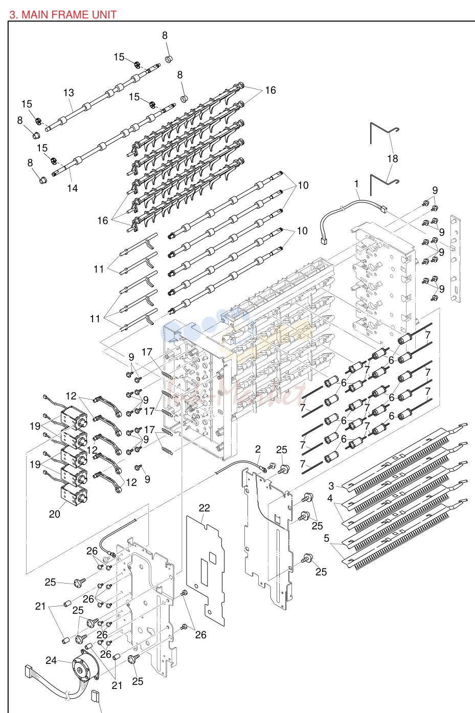 3. MAIN FRAME UNIT