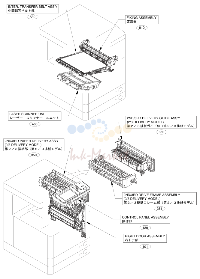 2. NPN RF ACCESSORIES