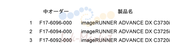 2. Figure SNL Product Code No./Serial No.