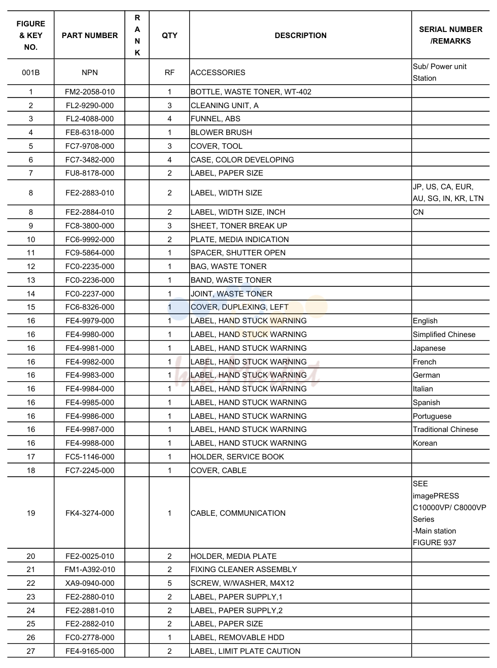 FE2-0025-010