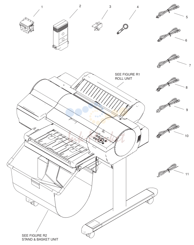 PRINTER & ACCESSORIES