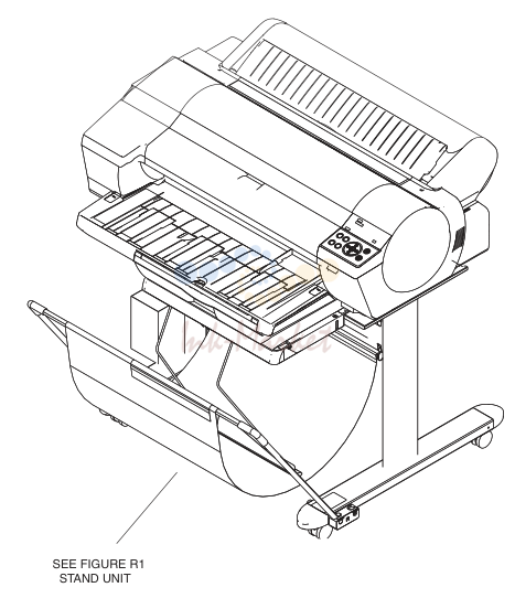 PRINTER & ACCESSORIES