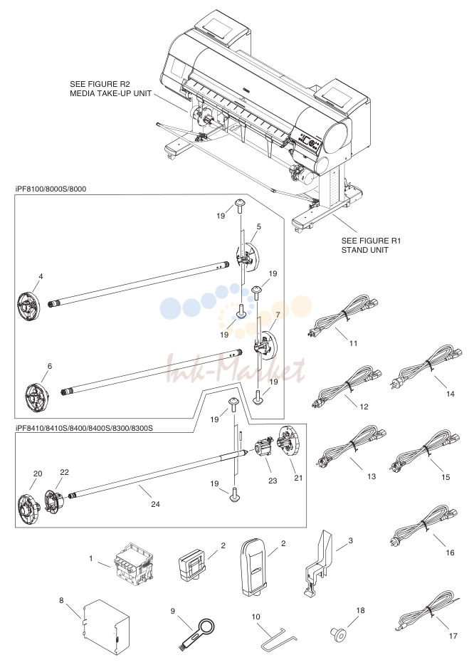 PRINTER & ACCESSORIES