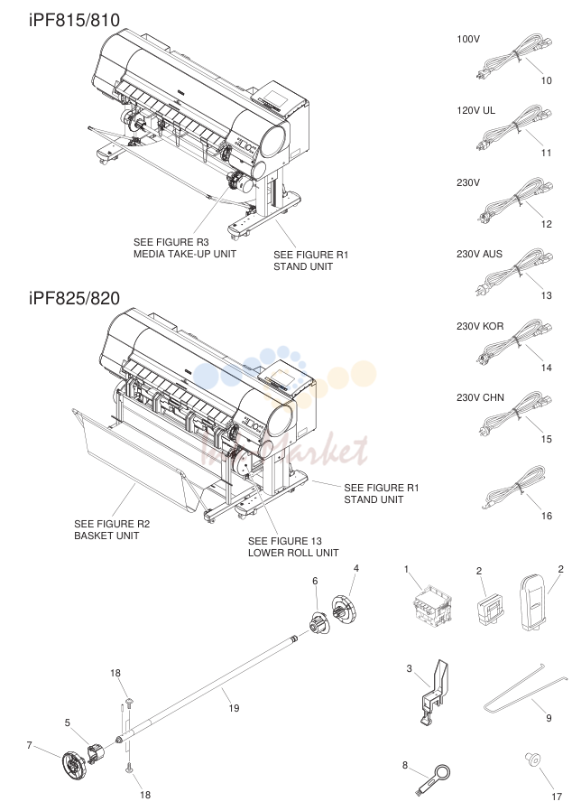 PRINTER & ACCESSORIES
