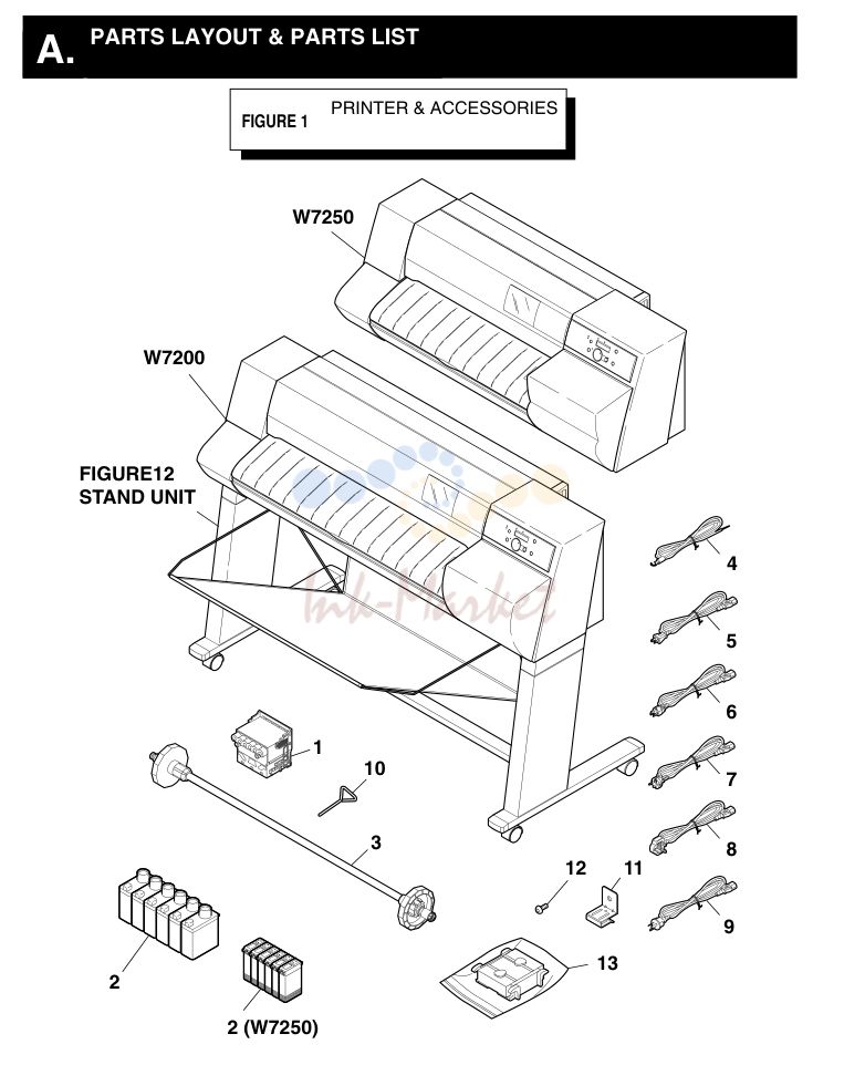 PRINTER & ACCESSORIES