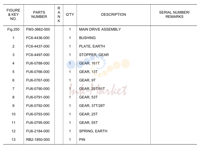 12. FM3-3662-000 1 MAIN DRIVE ASSEMBLY
