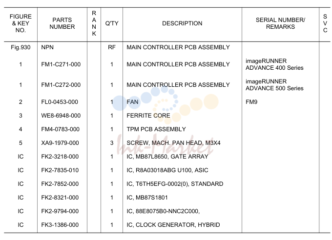 MAIN CONTROLLER плата в сборе
