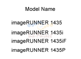 2. Figure SNL Product Code No./Serial No.
