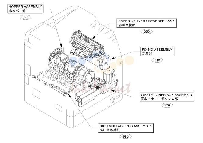 2. NPN RF ACCESSORIES