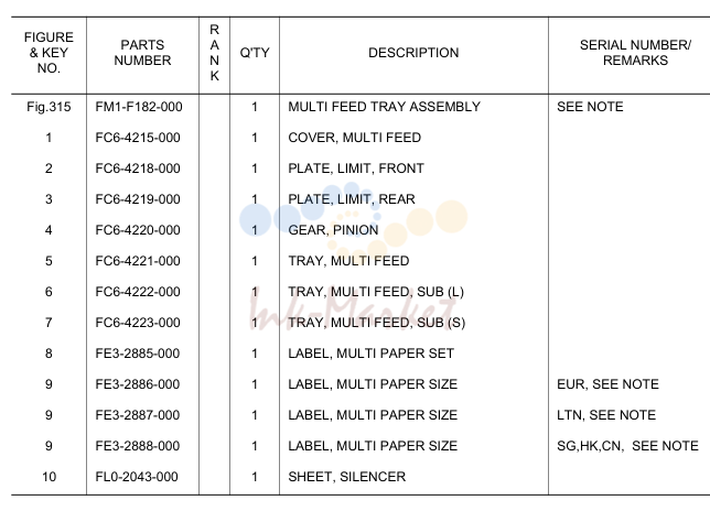 16. FM1-F182-000 1 MULTI FEED TRAY ASSEMBLY SEE NOTE
