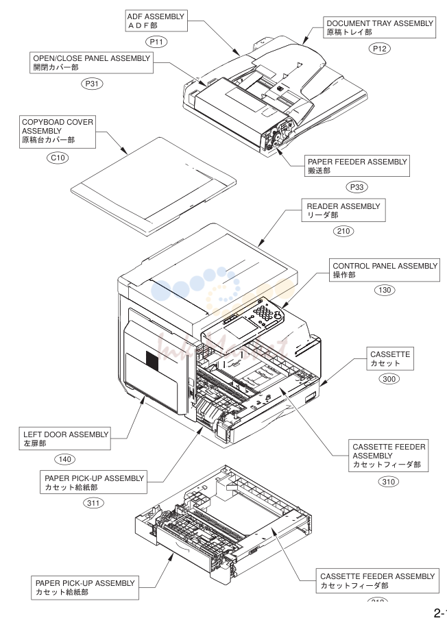 2. NPN RF ACCESSORIES