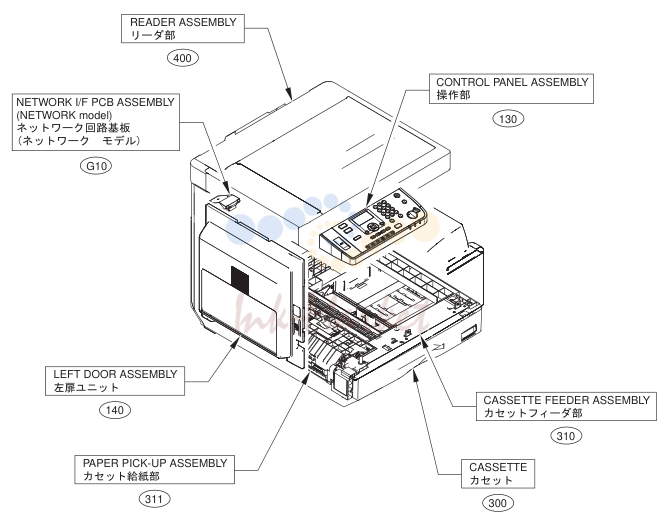 2. NPN RF ACCESSORIES