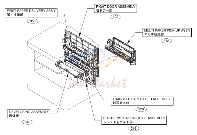 2. NPN RF ACCESSORIES