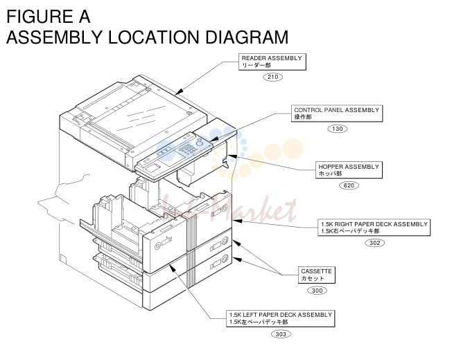 2. NPN RF SPECIAL TOOLS