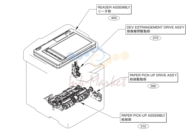 2. NPN RF ACCESSORIES