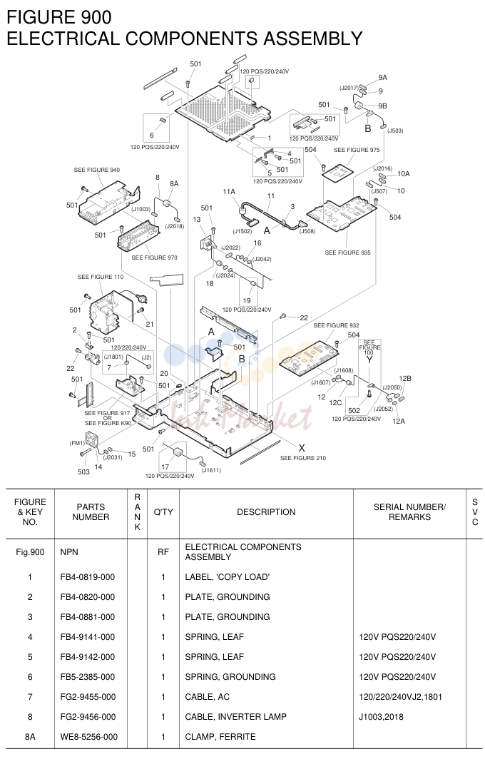 10. NPN RF