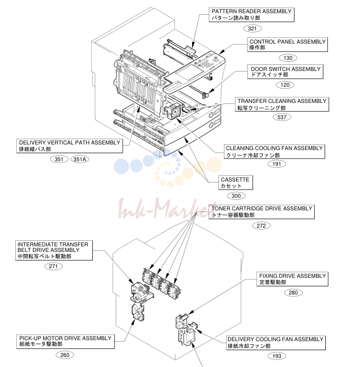 2. NPN RF EXTERNAL COVERS, PANELS, ETC.
