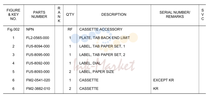 3. NPN RF CASSETTE ACCESSORY