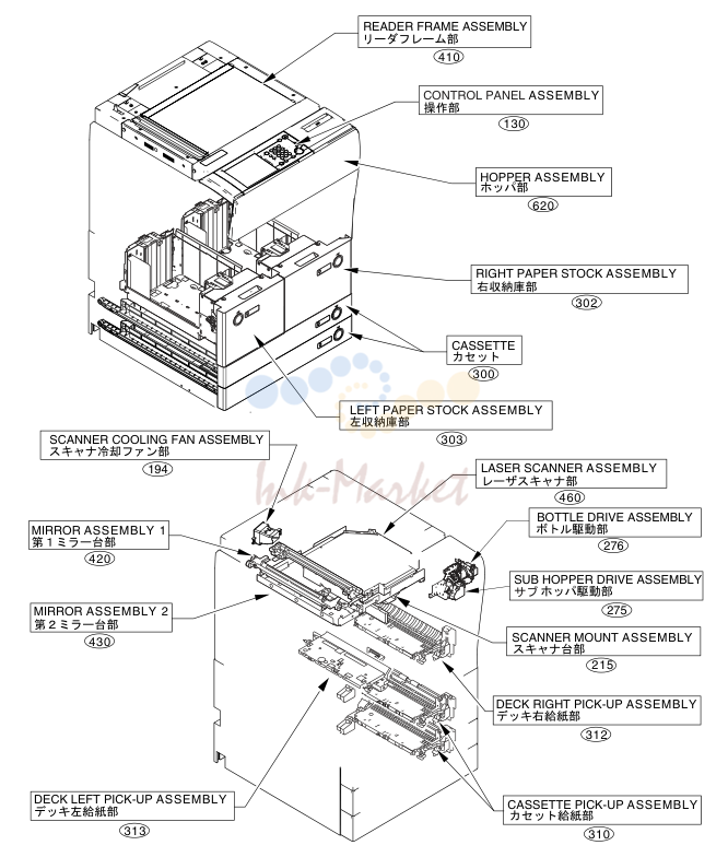 2. NPN RF ACCESSORIES