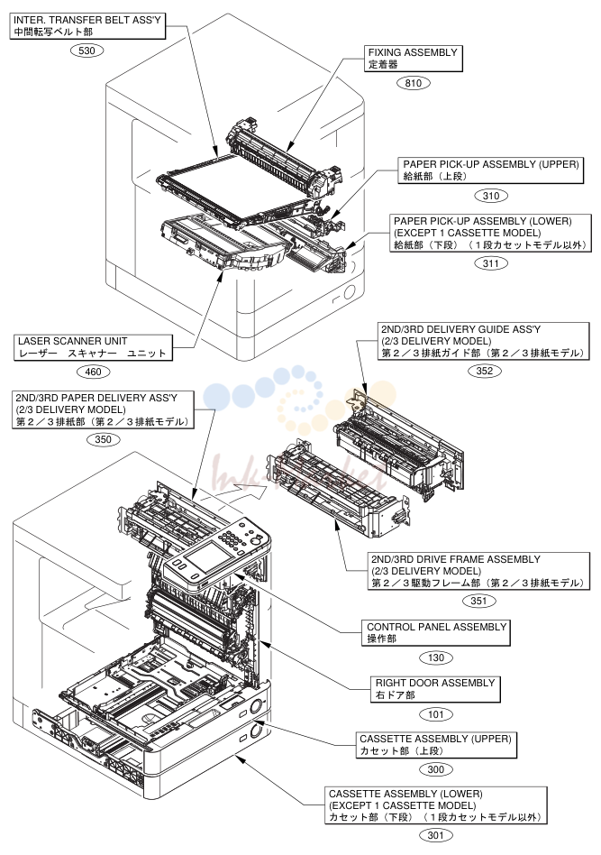 2. NPN RF ACCESSORIES