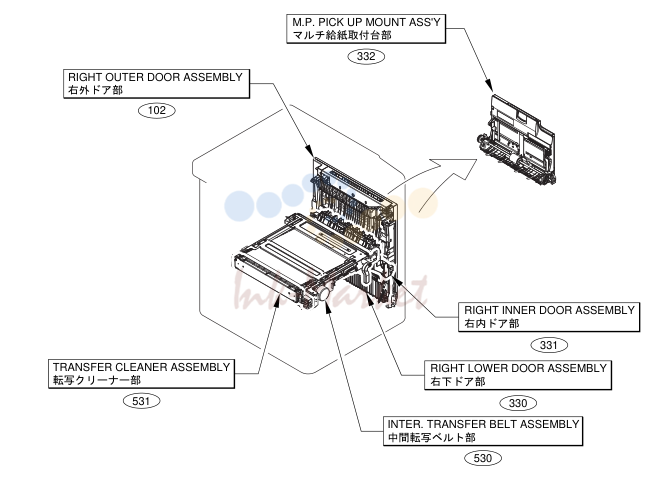 2. NPN RF ACCESSORIES