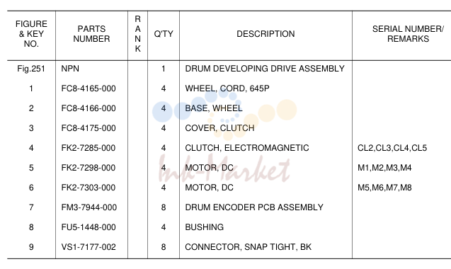 16. NPN 1 DRUM DEVELOPING DRIVE ASSEMBLY