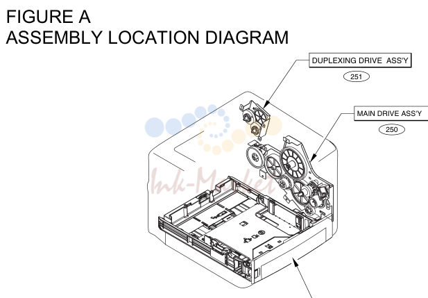 2. NPN RF DISK UNIT